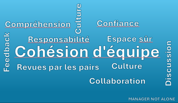 Cohésion d'équipe